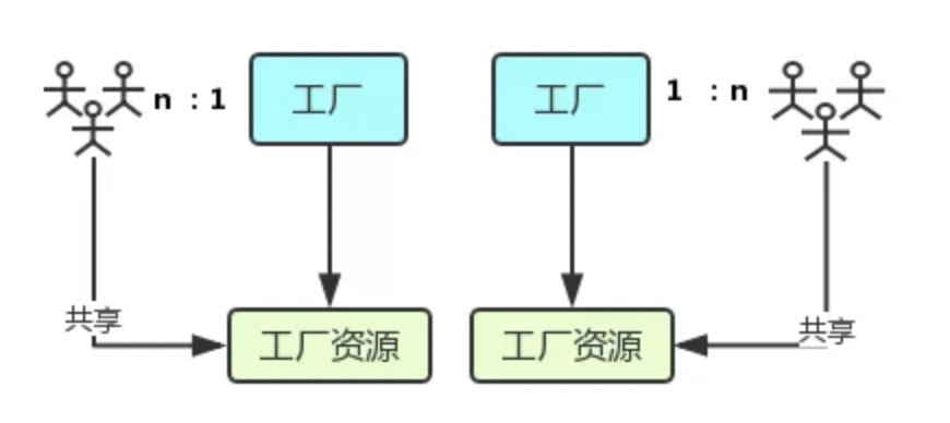 image-20211015112136231