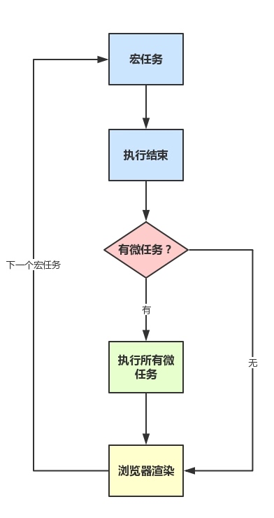 image-20211015114206131