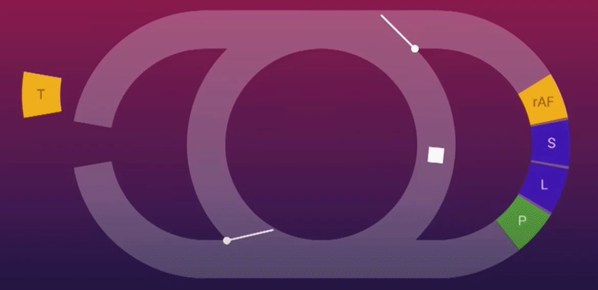 eventloop