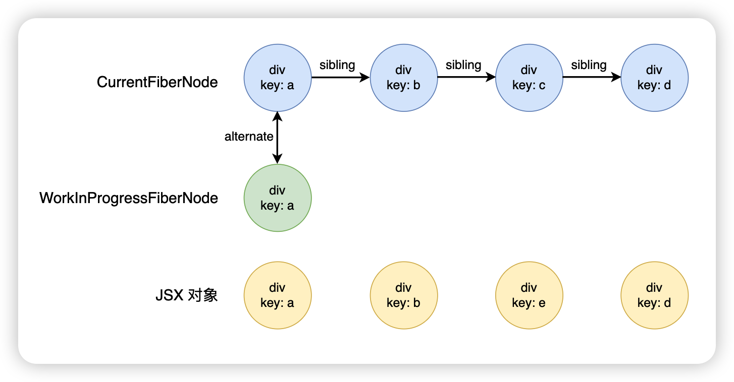image-20230228112653938