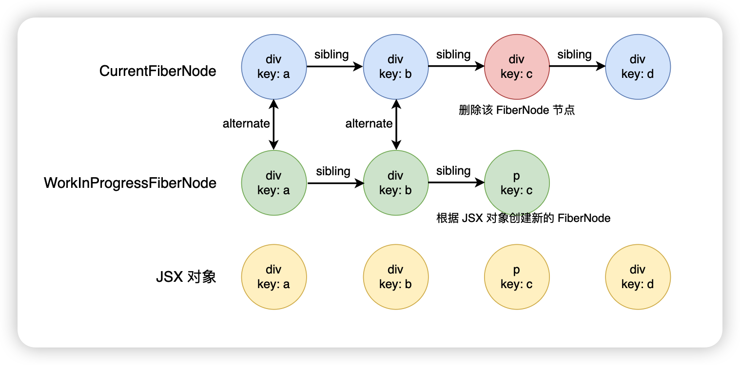 image-20230228155011306