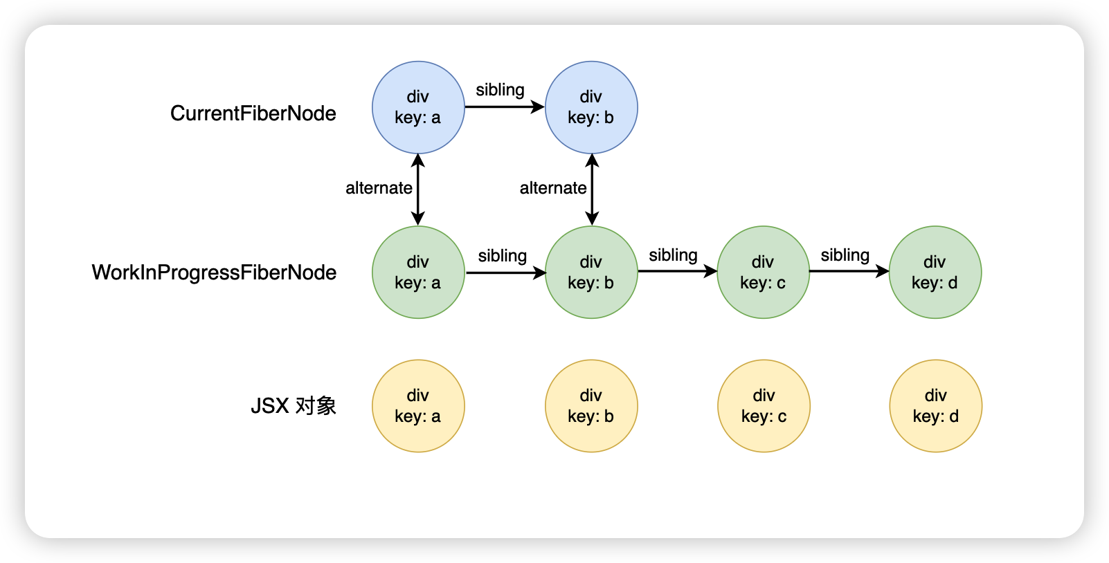 image-20230228160557549