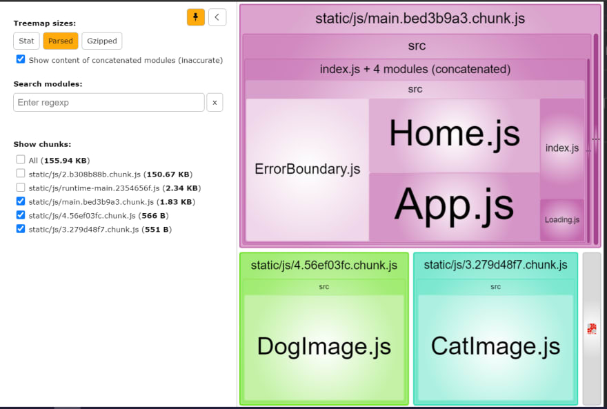 CatImage 捆绑分析器